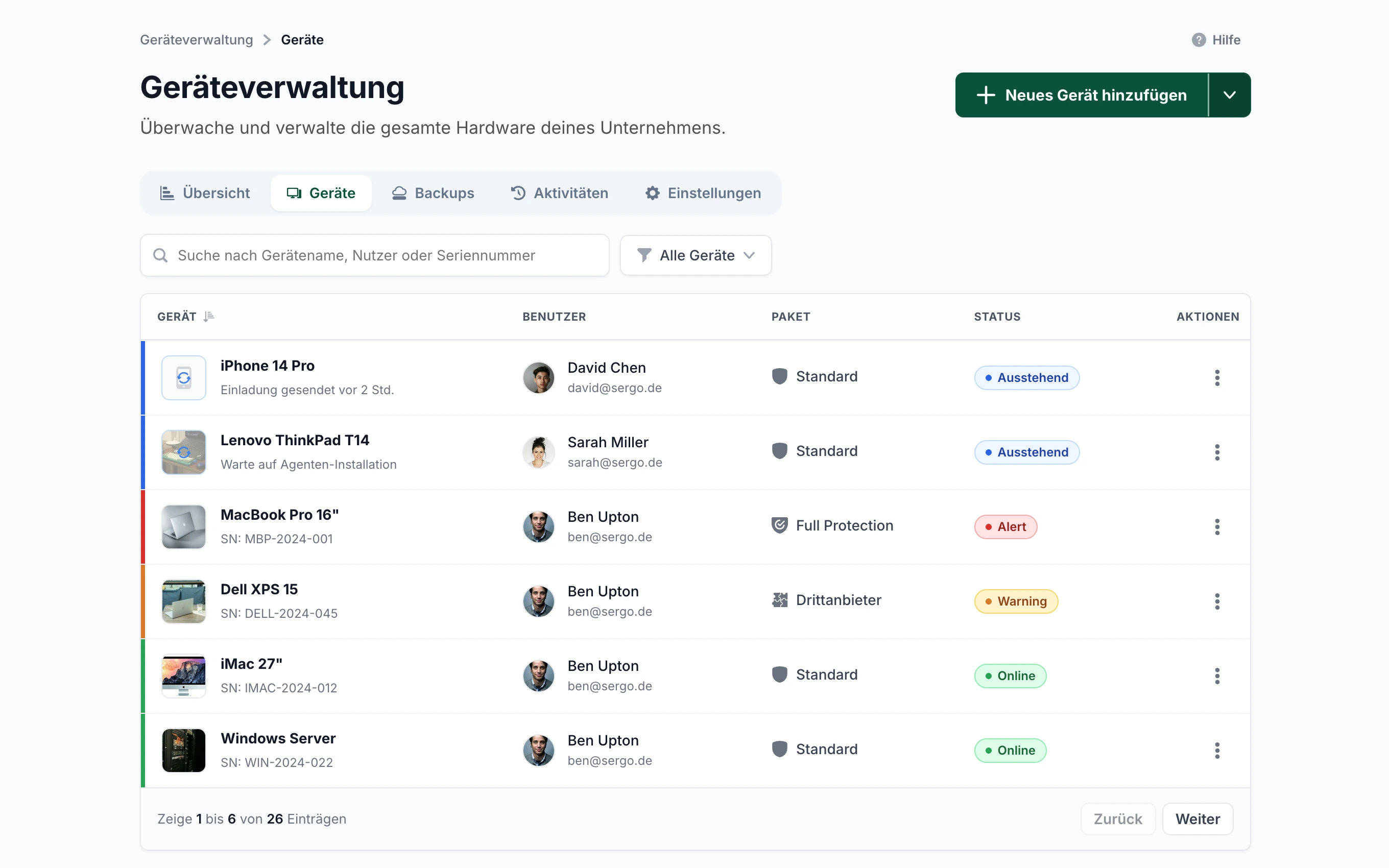 SERGO Portal – Geräteliste der Geräteverwaltung mit Benutzer, Paket und Status je Gerät